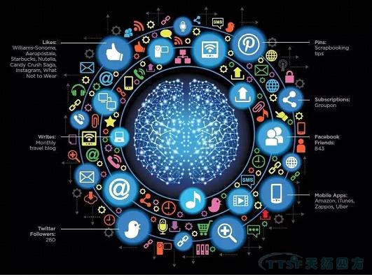 ΪʲôӹΪ¹ҵ淶