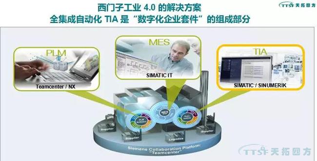 ʱ | 2018йʹҵܼԶչ