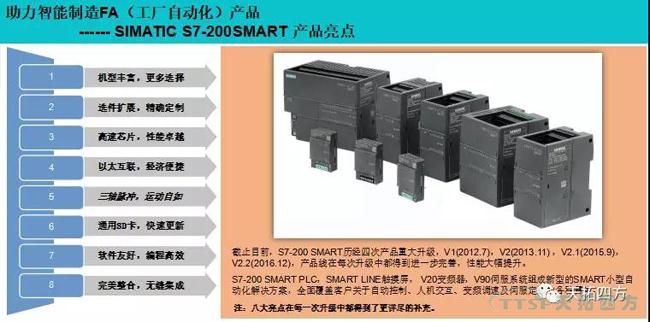 ʱ | 2018йʹҵܼԶչ