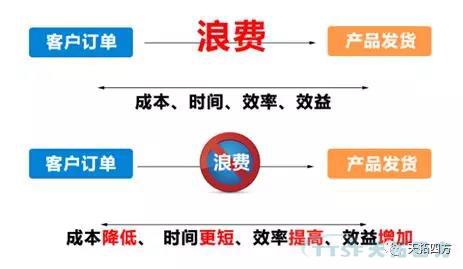 ���ľ�����������Щ�¶�