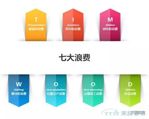 ���ľ�����������Щ�¶�