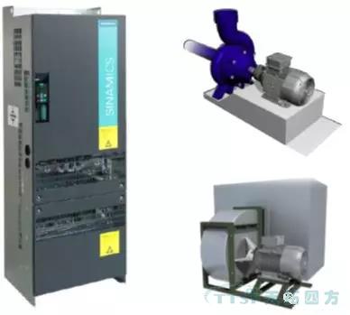 ƻ|SINAMICS G120LƵڿ͸ϵͳе