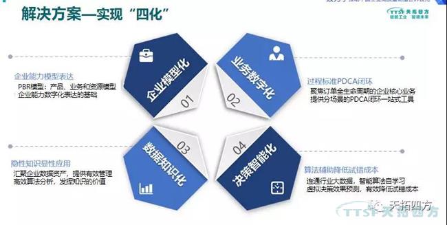 �����˰���ʥĸԺ ����Ҫ�ٴ���������ʱ�ķ�Я��������2019����Ѳ�ؽ�����